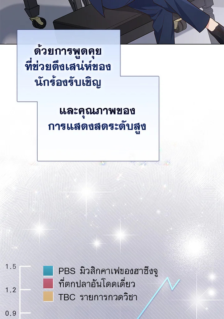 In This Life, the Greatest Star in the Universe ตอนที่ 14 7