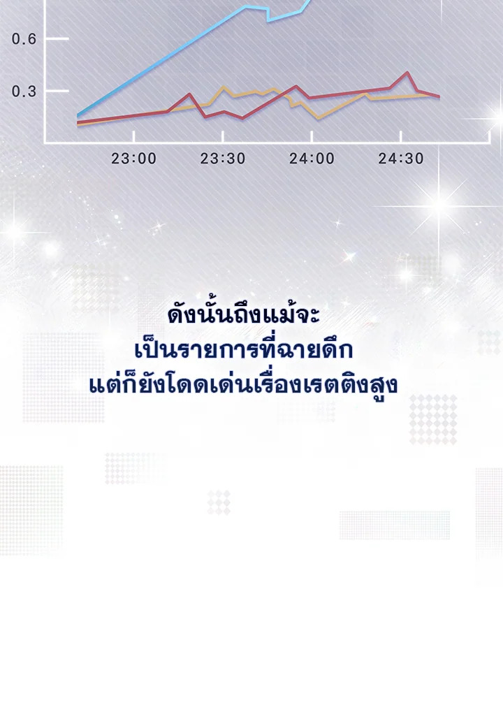 In This Life, the Greatest Star in the Universe ตอนที่ 14 8