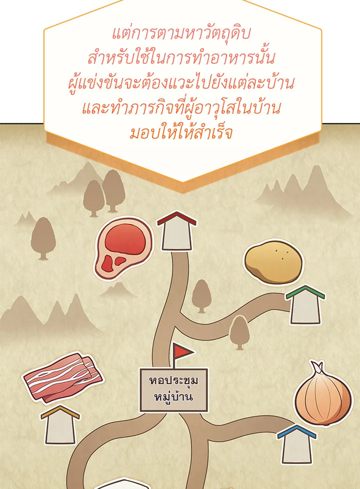 In This Life, the Greatest Star in the Universe ตอนที่ 55 22