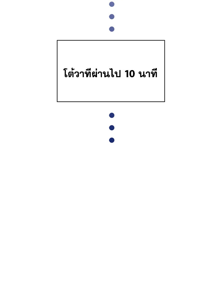 In This Life, the Greatest Star in the Universe ตอนที่ 73 40