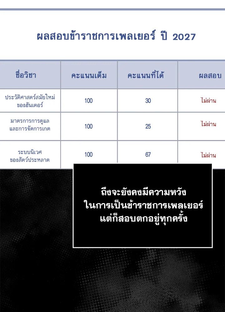Max Talent Player ตอนที่ 1 100