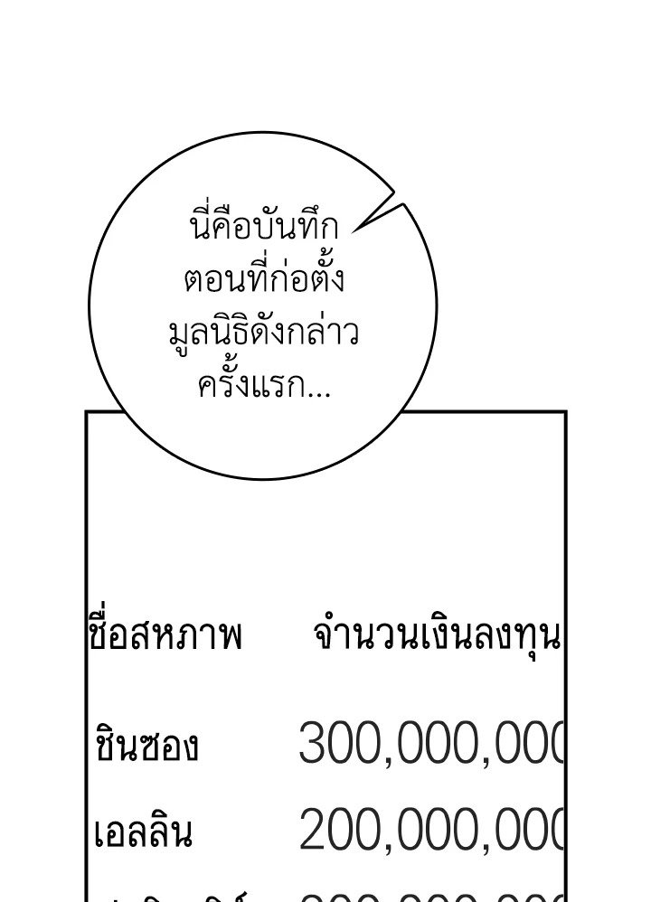 The Maxed-out Player ตอนที่ 54 92