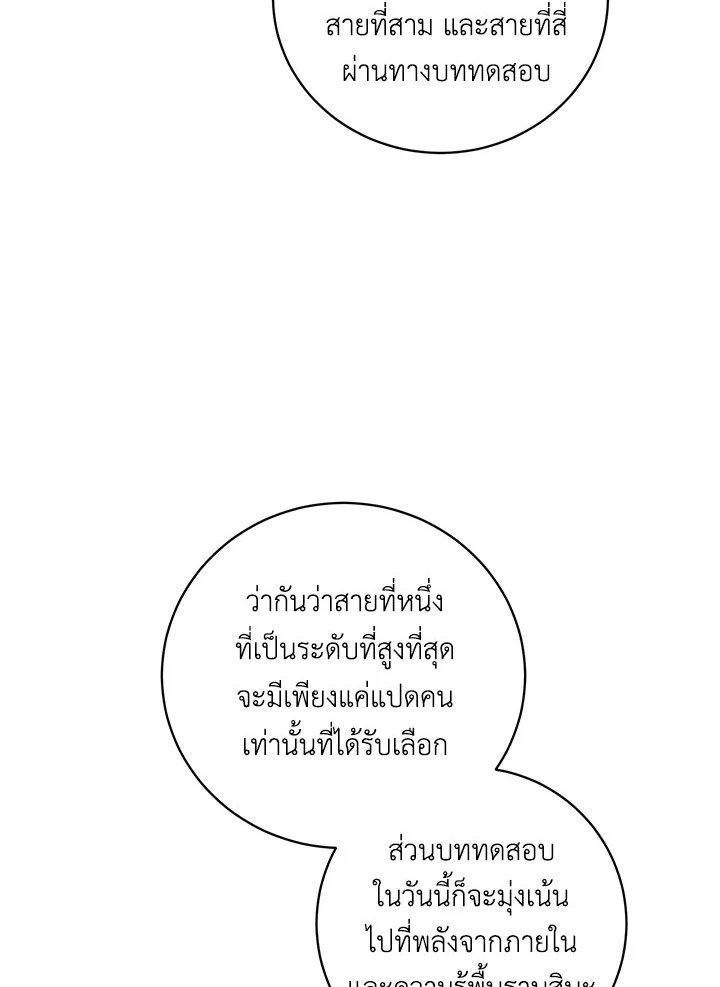 Path of the Shaman ตอนที่ 86 2