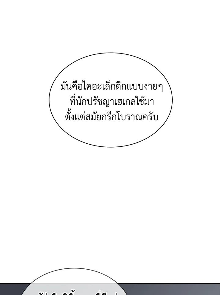 I Have an SSS-Rank Trait, But I Want a Normal Life ตอนที่ 49 93