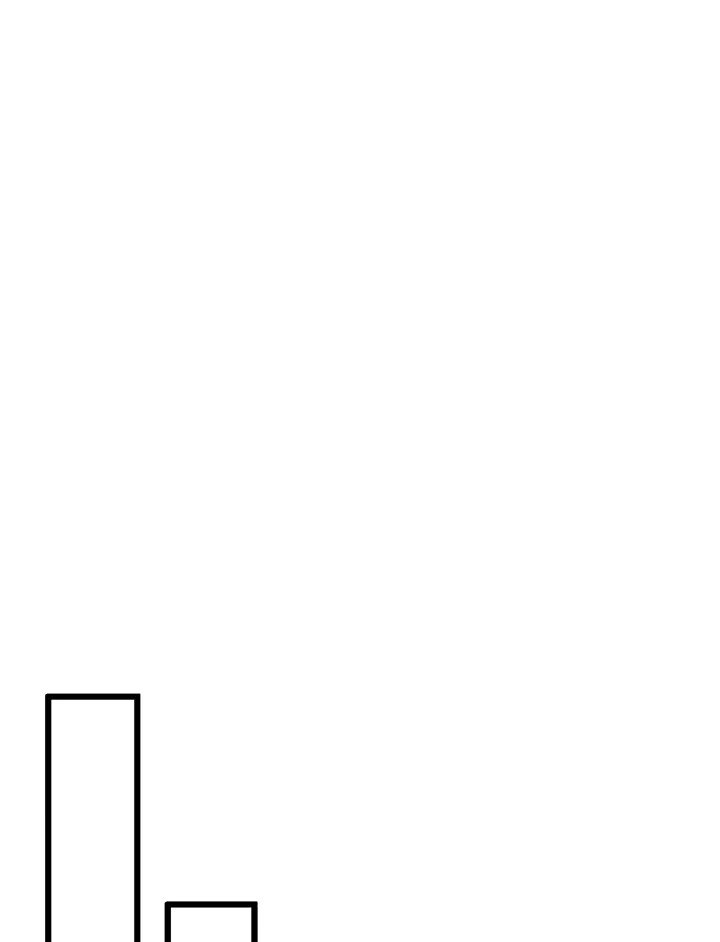 Arcane Sniper ตอนที่ 73 89