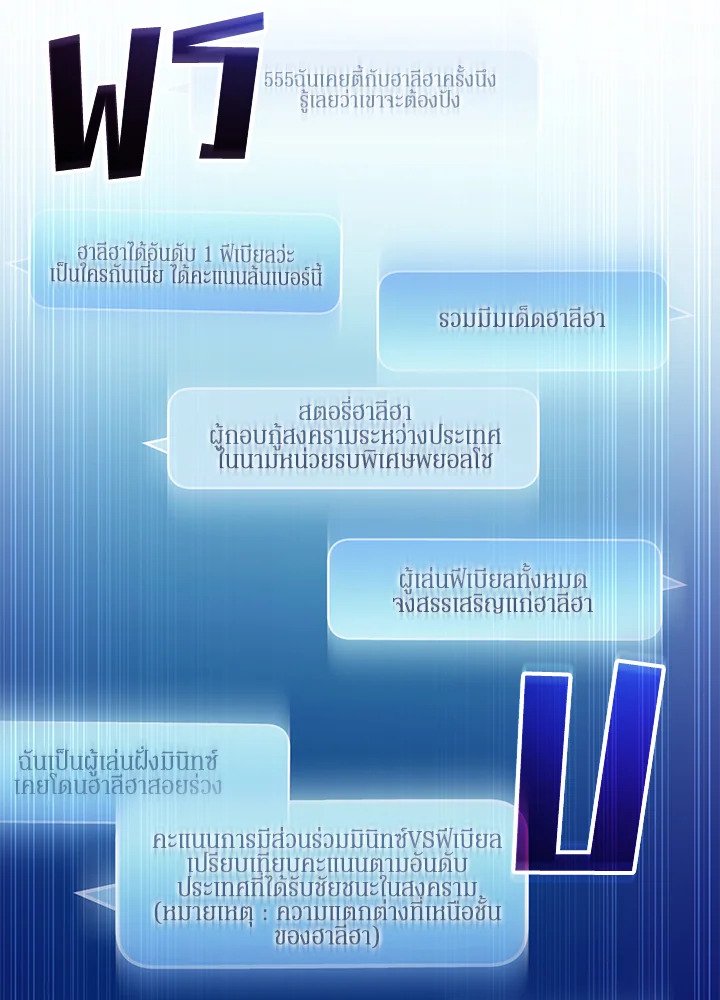 Arcane Sniper ตอนที่ 164 116