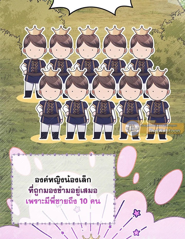 In This Life, the Greatest Star in the Universe ตอนที่ 83 73