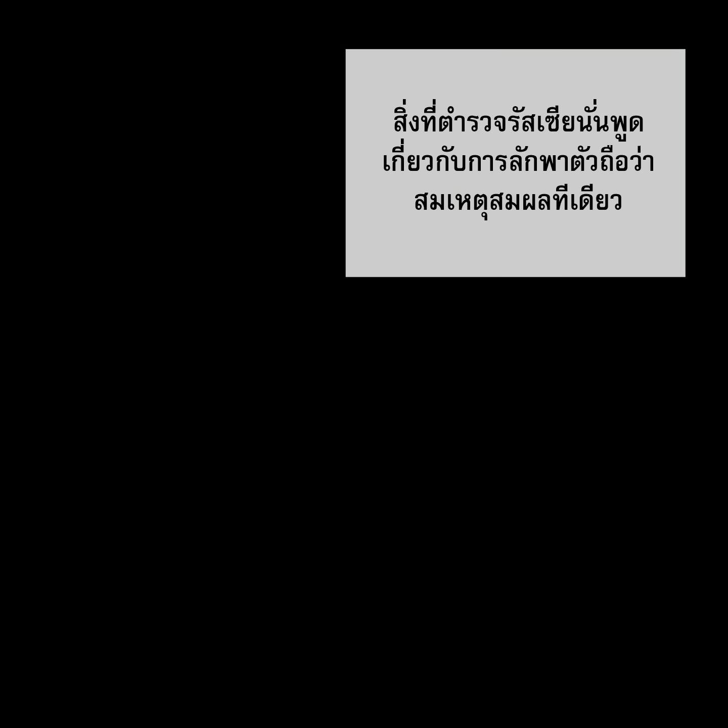 Codename Anastasia ตอนที่ 9 11