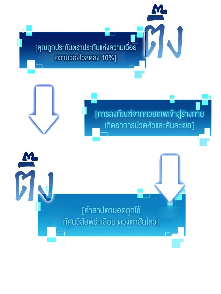 The Demon King Levels Up ตอนที่ 21 29