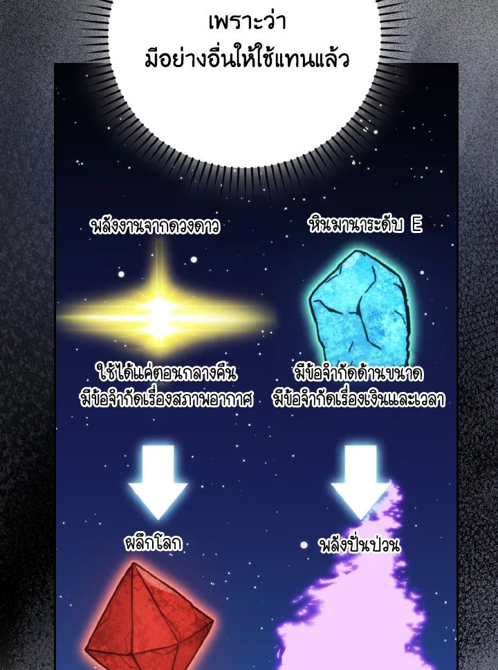 The Demon King Levels Up ตอนที่ 28 106