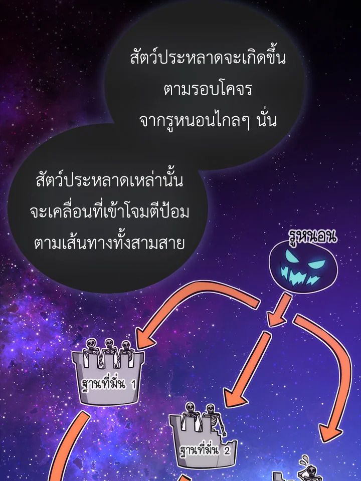 The Demon King Levels Up ตอนที่ 47 48