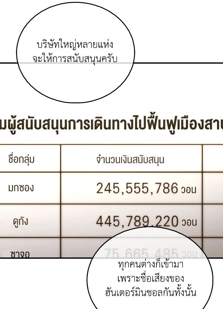 The Demon King Levels Up ตอนที่ 86 22
