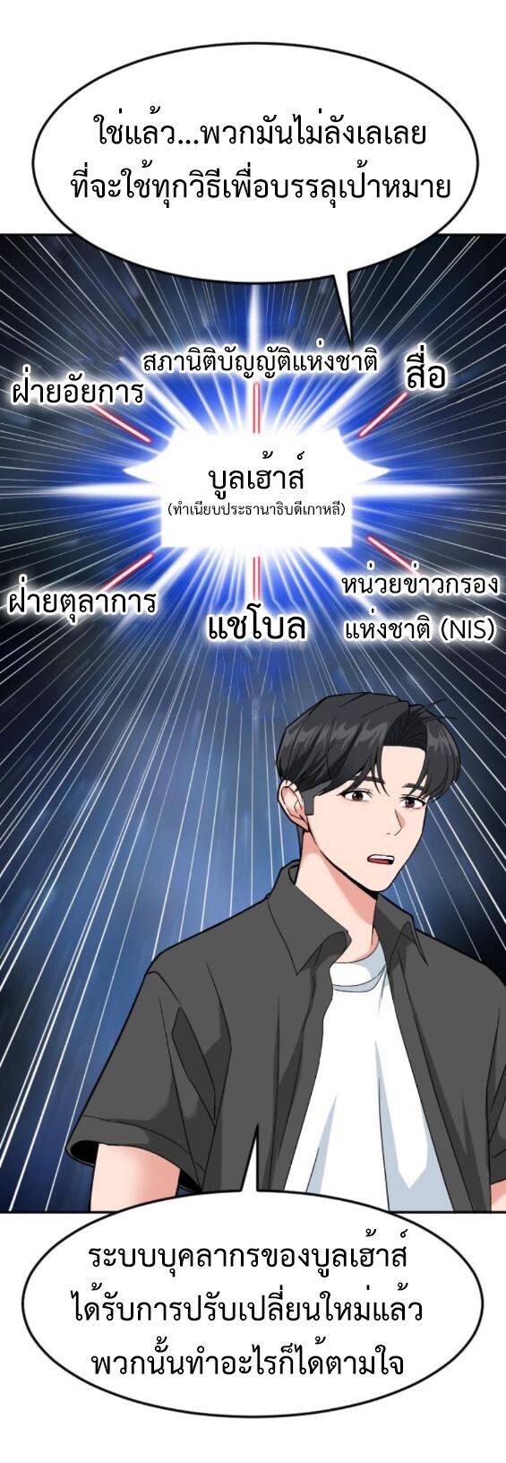 Investors Who See the Future ตอนที่ 52 9