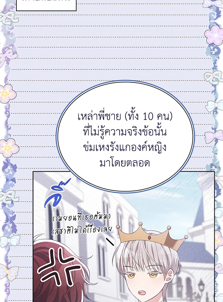 In This Life, the Greatest Star in the Universe ตอนที่ 84 21