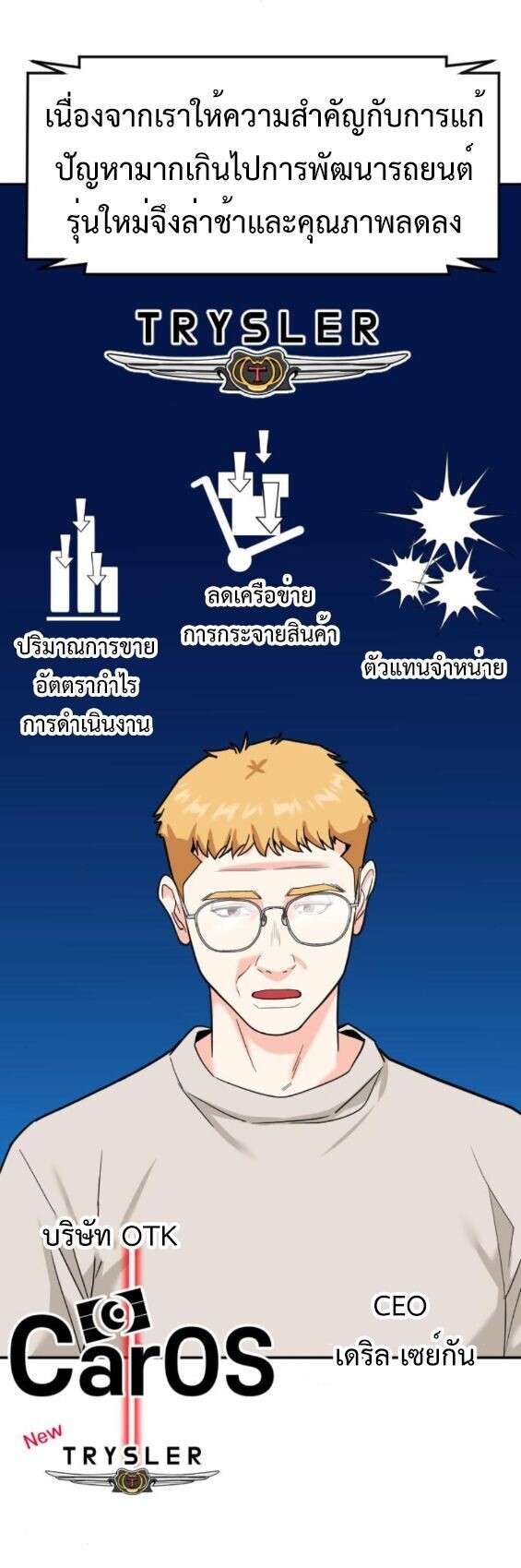Investors Who See the Future ตอนที่ 53 14