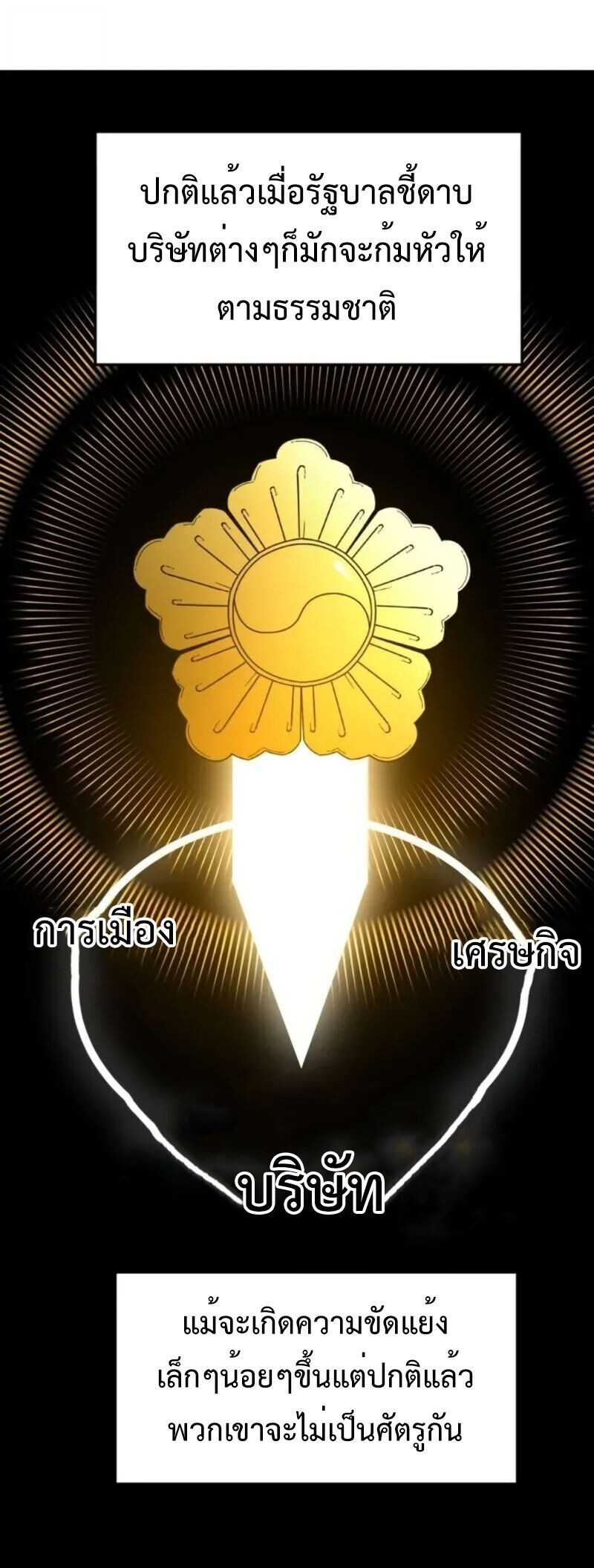 Investors Who See the Future ตอนที่ 54 23