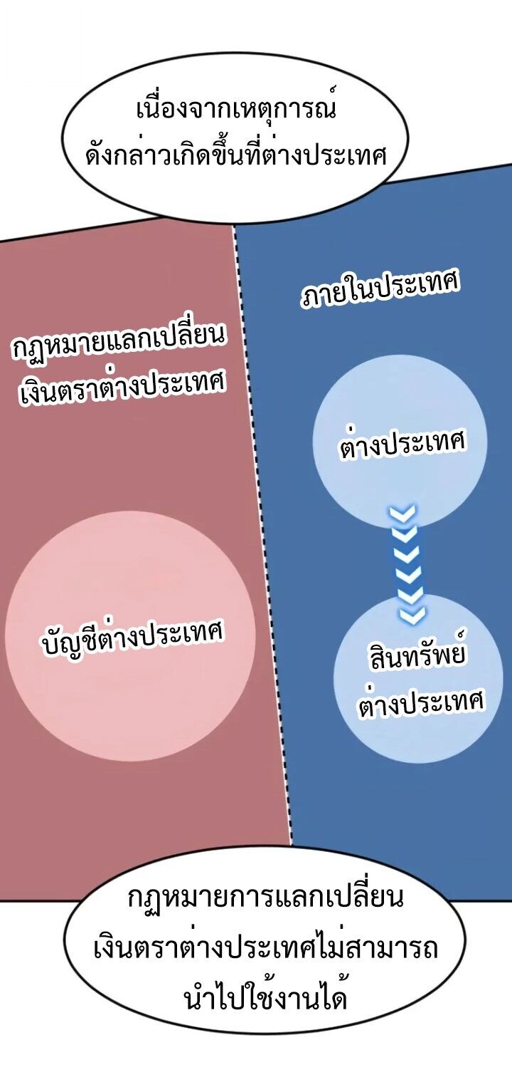 Investors Who See the Future ตอนที่ 56 58