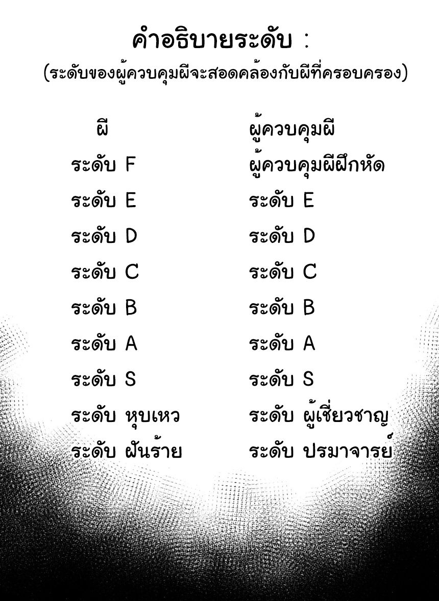 Age Of Terror ตอนที่ 2 12