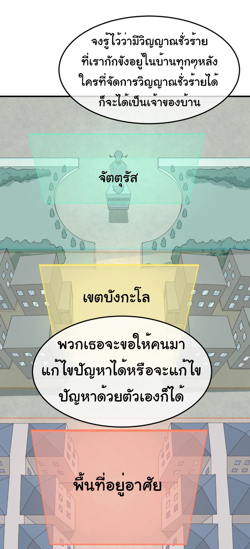 Age Of Terror ตอนที่ 3 38