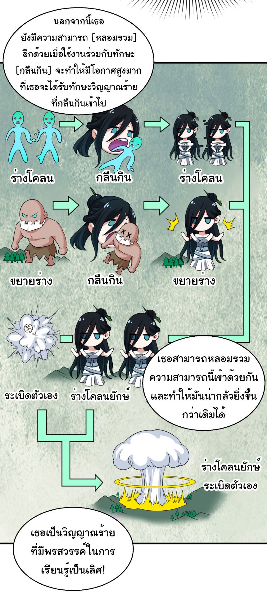 Age Of Terror ตอนที่ 47 7