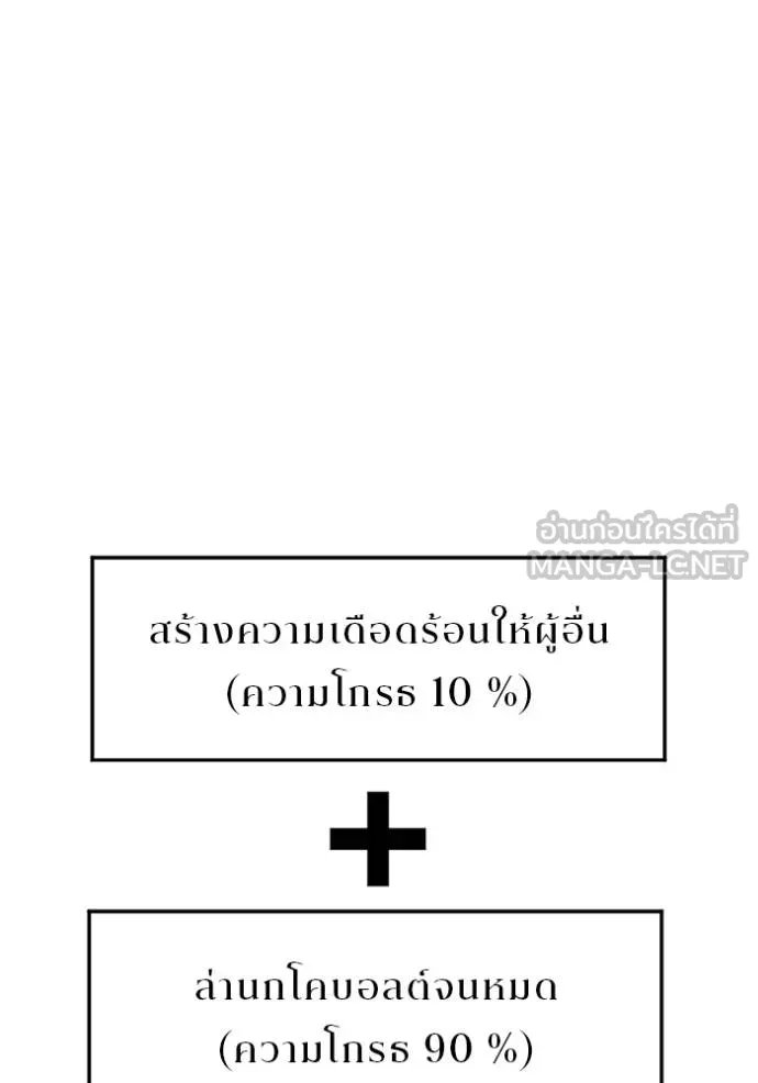 Unparalleled ??? Rank Hidden Equipment ตอนที่ 6 102