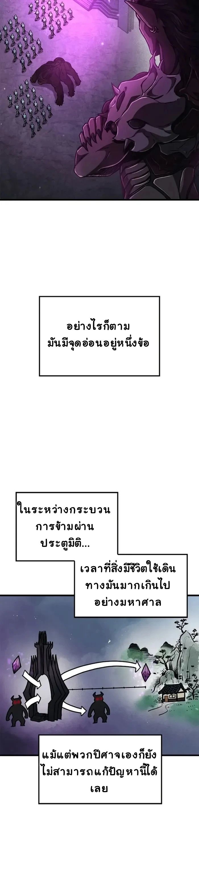 The Demonic Cult Instructor Returns ตอนที่ 3 21
