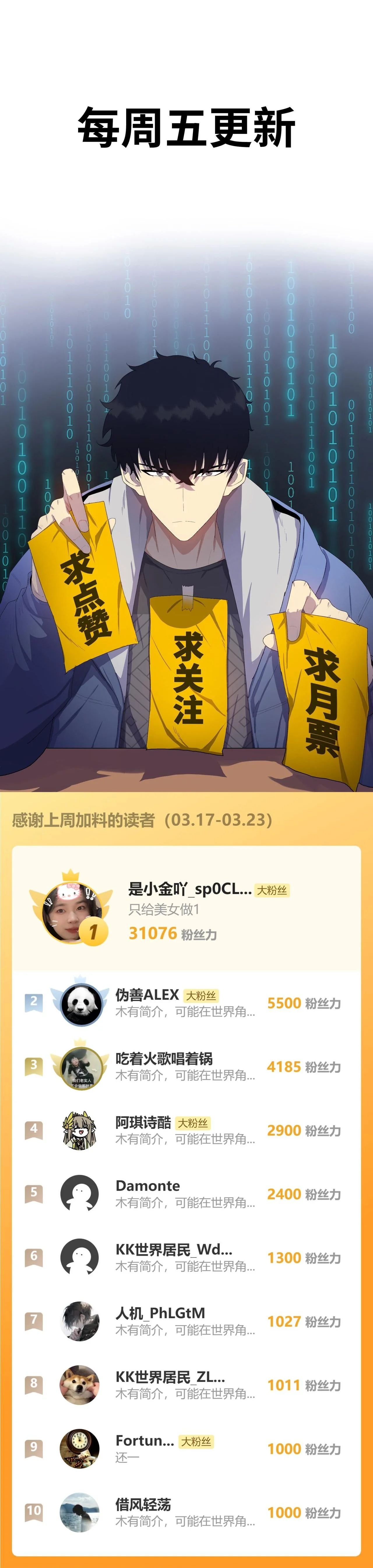 The Doomsday Cruel Man The Ending of Hoarding Trillions of Supplies at the Beginning ตอนที่ 60 10