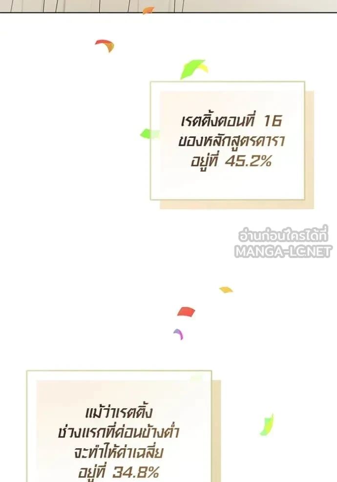 The Genius Actor’s Aura ตอนที่ 63 99