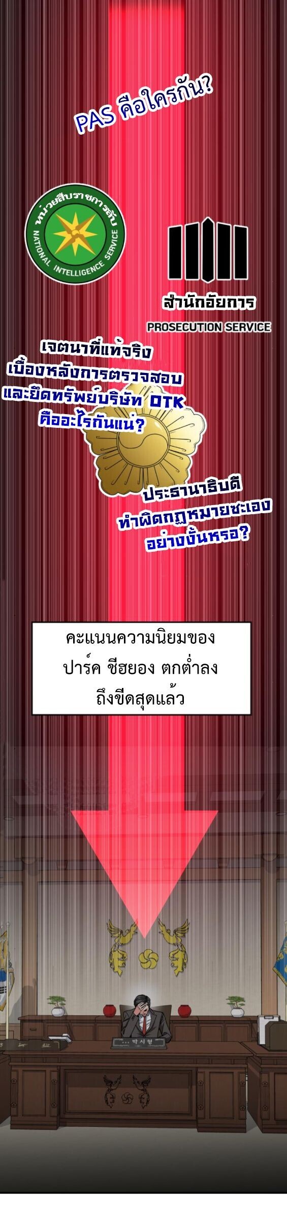Investors Who See the Future ตอนที่ 58 36