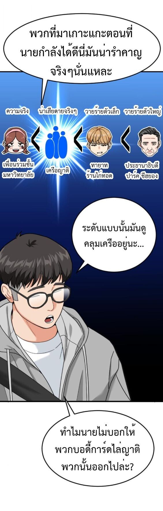 Investors Who See the Future ตอนที่ 59 11