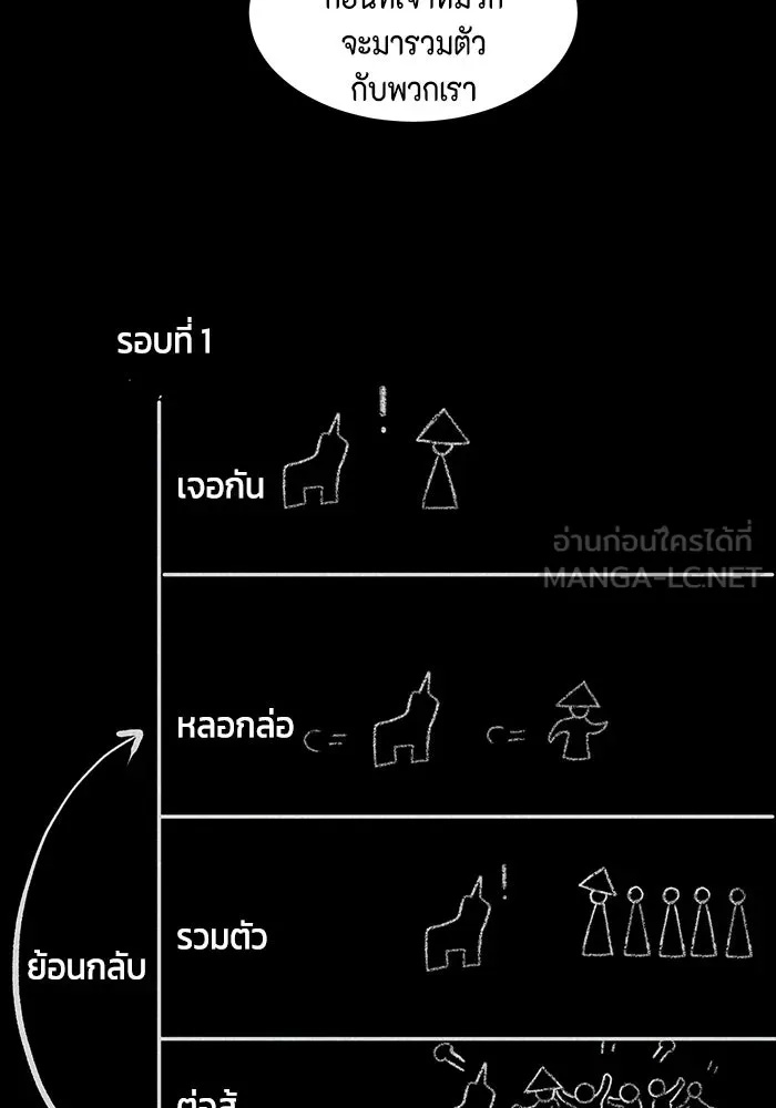 One Step Closer to the Demon King ตอนที่ 11 75