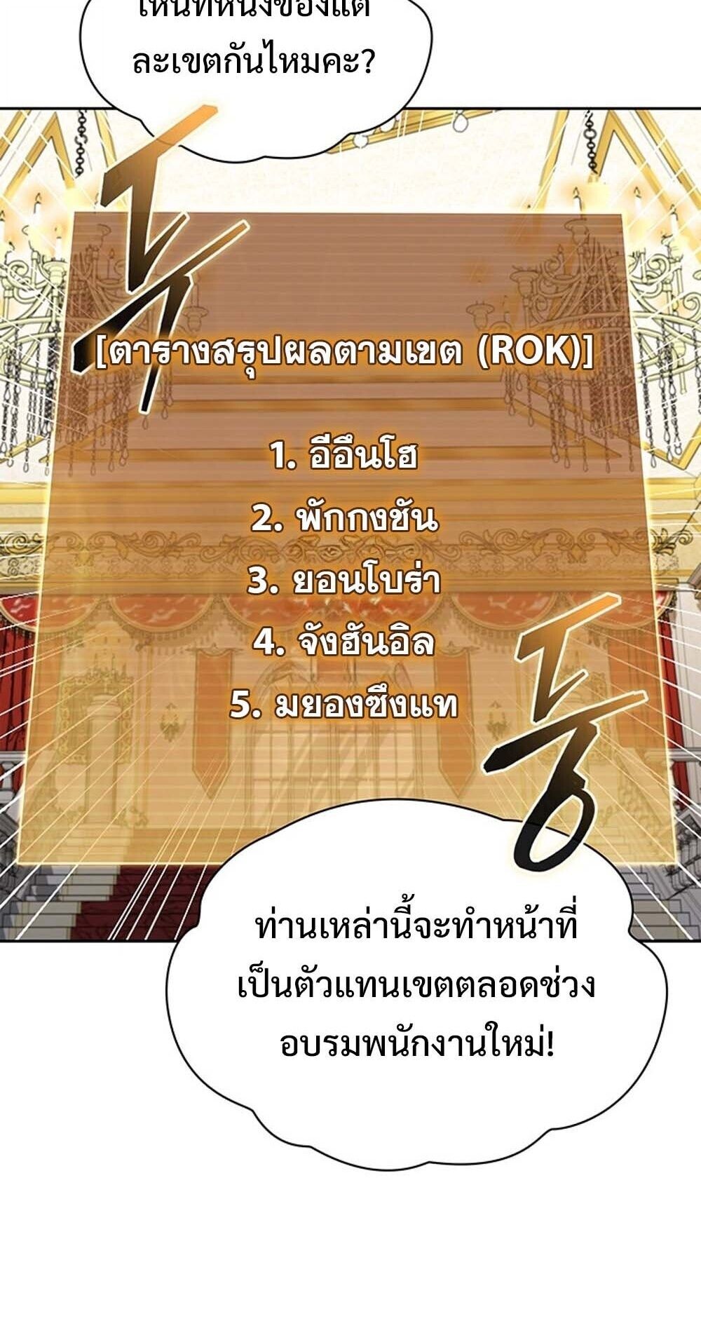 How To Survive Restructuring ตอนที่ 61 37