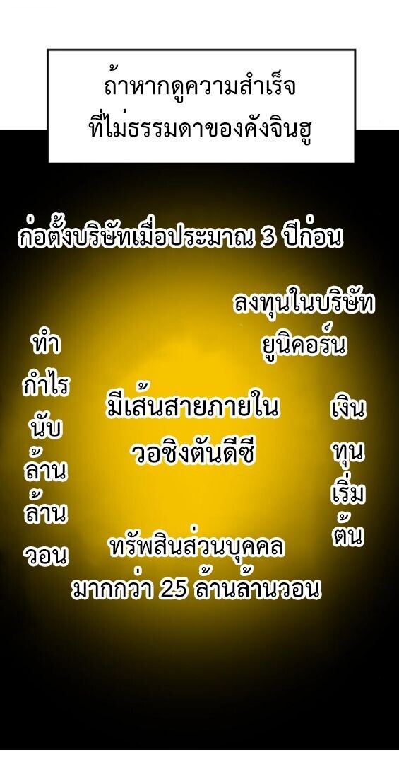 Investors Who See the Future ตอนที่ 61 8
