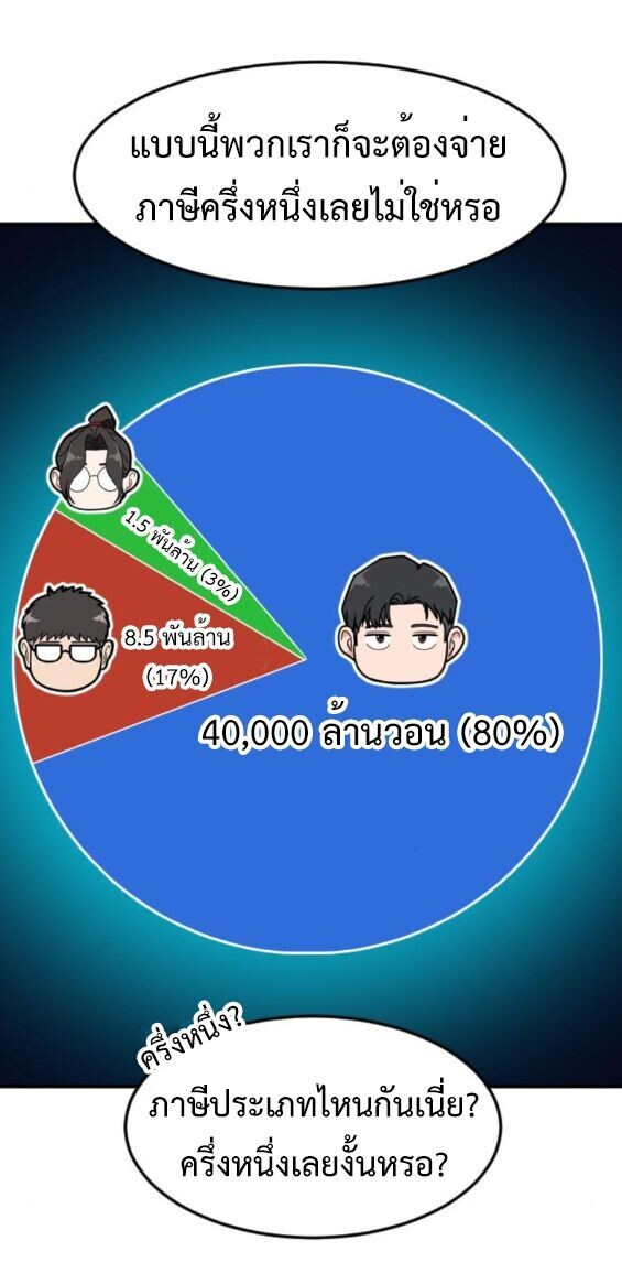 Investors Who See the Future ตอนที่ 61 42