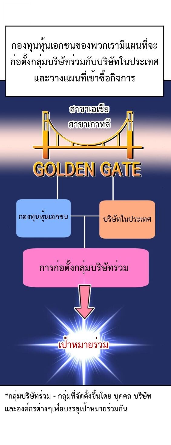 Investors Who See the Future ตอนที่ 61 57