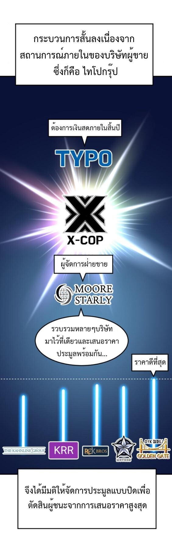 Investors Who See the Future ตอนที่ 65 2