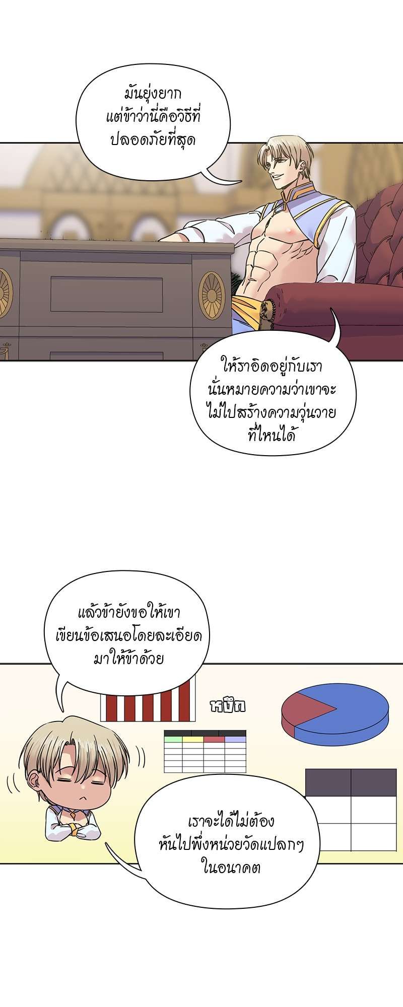 I was Reborn as the Villainess’ Father and I Need XXX to Survive! ตอนที่ 68 4