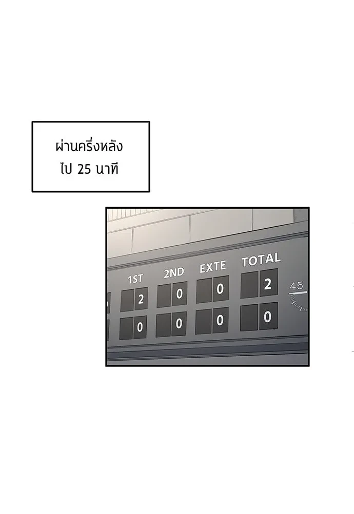 All Football Talents Are Mine ตอนที่ 66 41