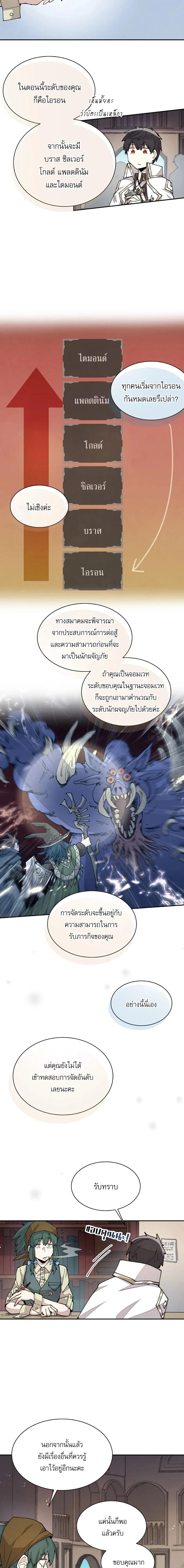 Reincarnation Of The Hero Partys Grand Mage ตอนที่ 30 6