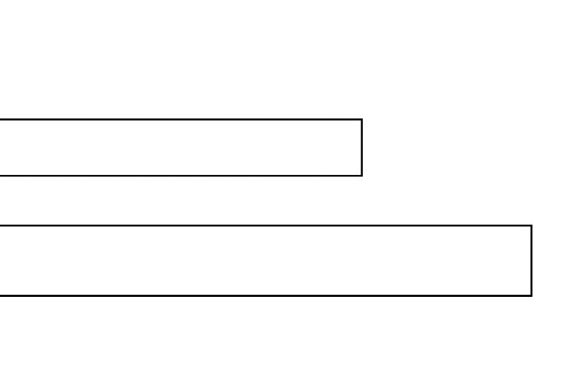 Rookie but One-in-a-Million Actor ตอนที่ 15 82