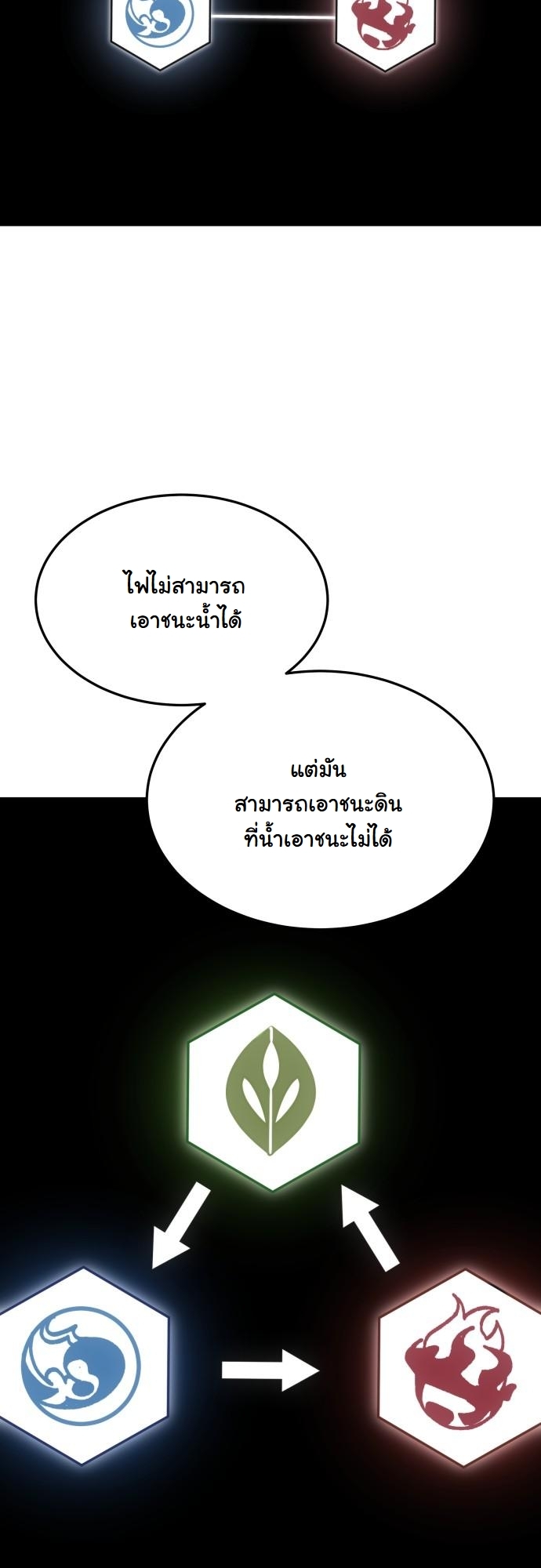 The Hunter Lives in a Rented Apartment ตอนที่ 23 35