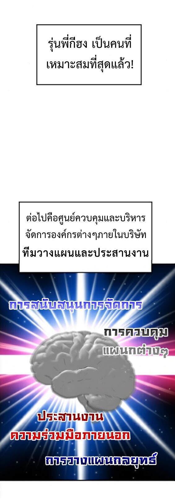 Investors Who See the Future ตอนที่ 71 25