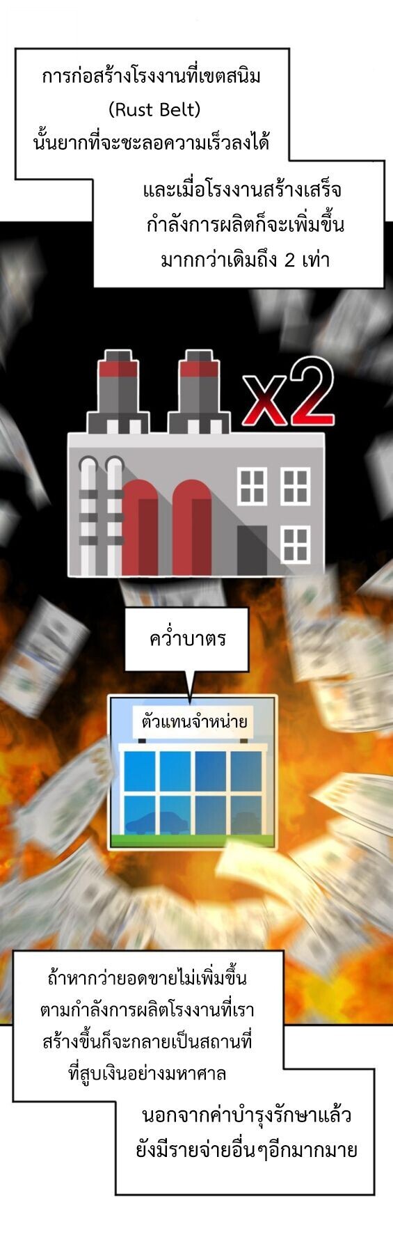Investors Who See the Future ตอนที่ 71 59