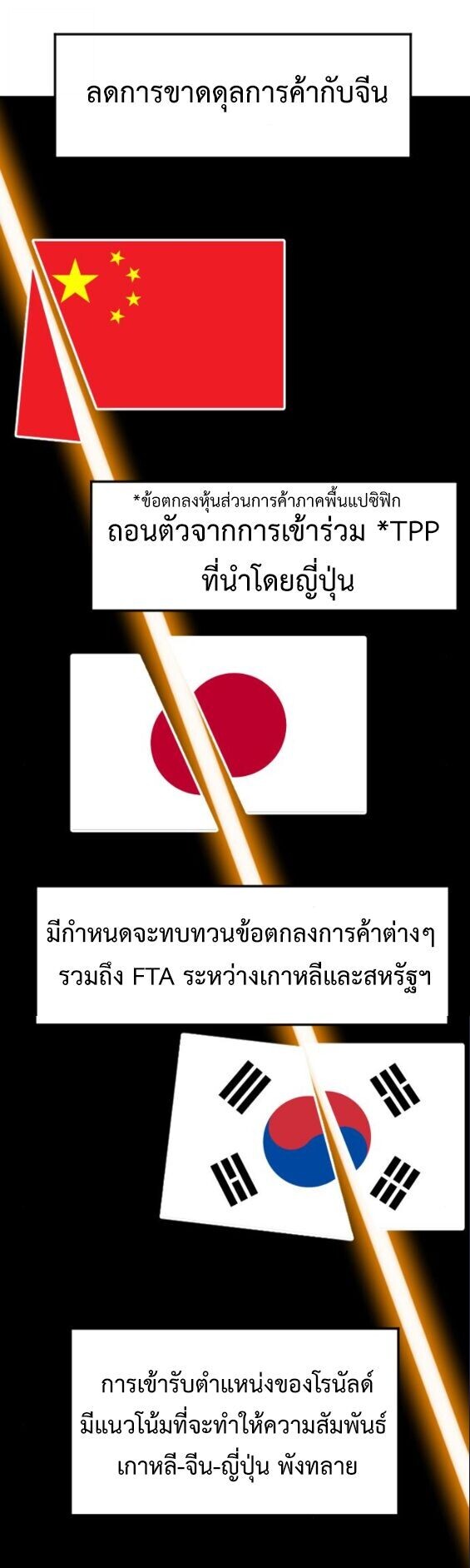 Investors Who See the Future ตอนที่ 72 36