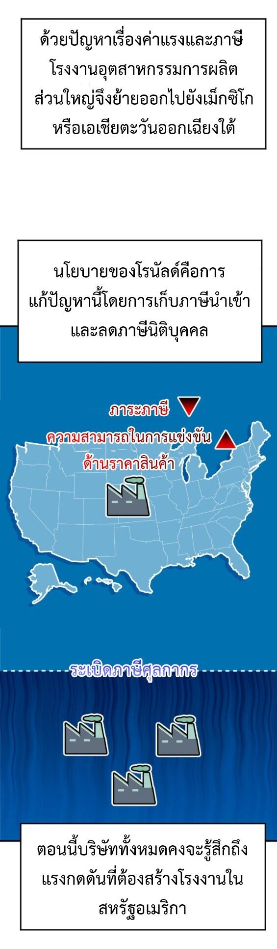 Investors Who See the Future ตอนที่ 72 48