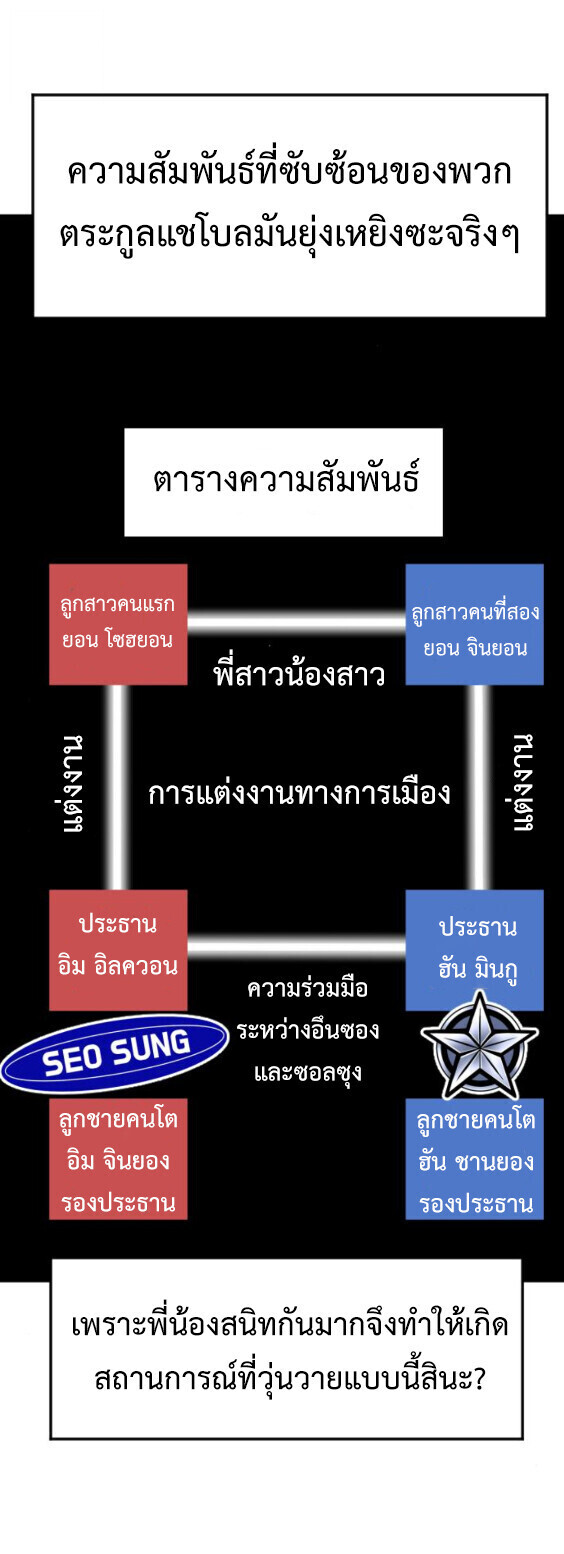 Investors Who See the Future ตอนที่ 73 41