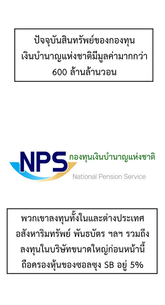 Investors Who See the Future ตอนที่ 73 45