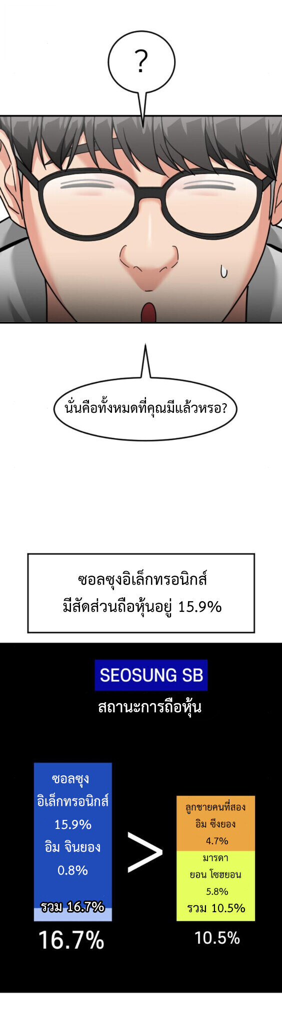 Investors Who See the Future ตอนที่ 73 43