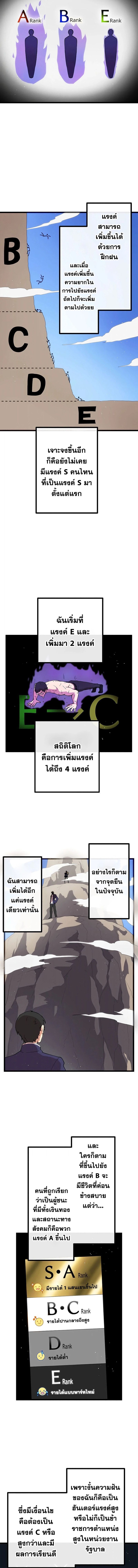 Akari the Last Boss Girl ตอนที่ 8 2