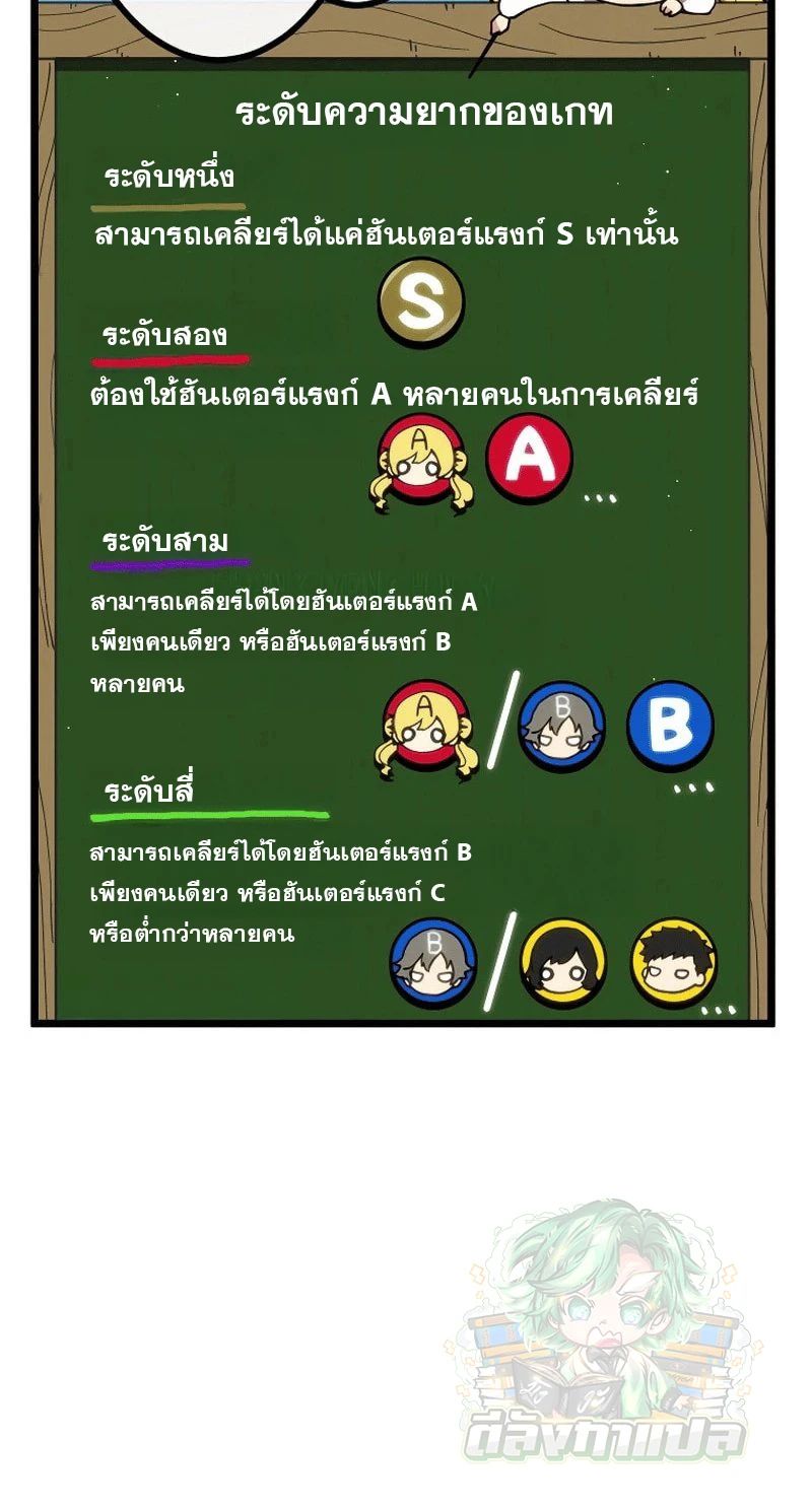 Akari the Last Boss Girl ตอนที่ 15 6